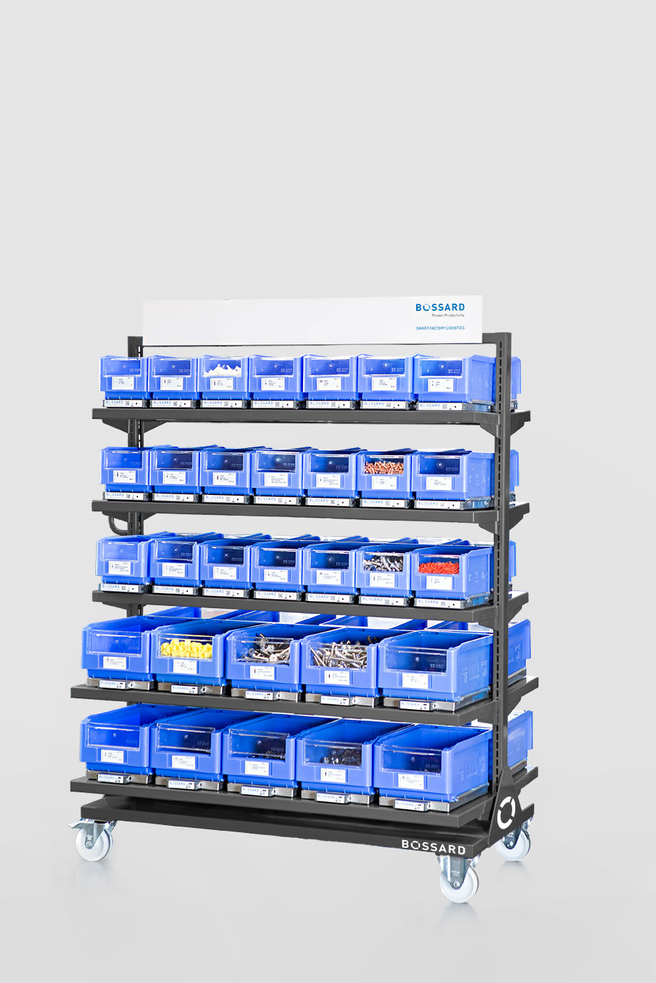 Bossard SmarBin Logistic System