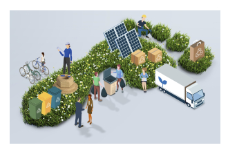 Proven Sustainability