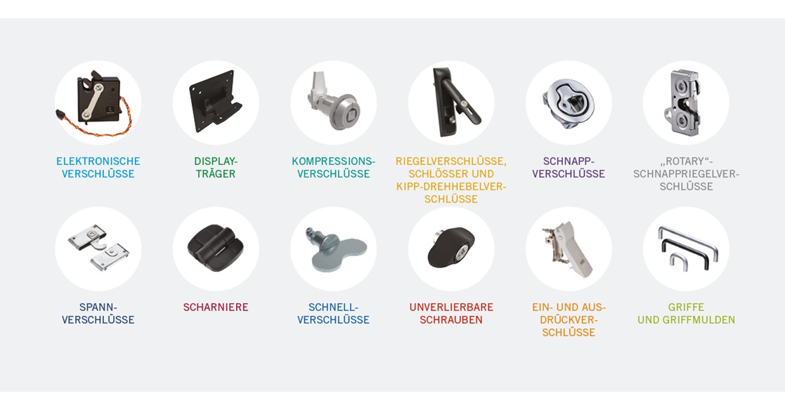 Southco Produktübersicht