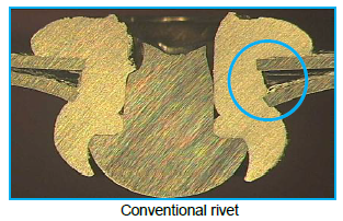 Lochleibung bei herkömmlichen Mehrbereichs-Blindnieten